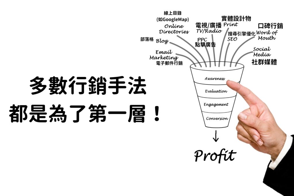 行銷漏斗第一層很重要