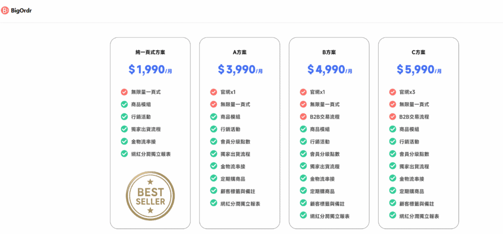 BigOrdr 價格方案