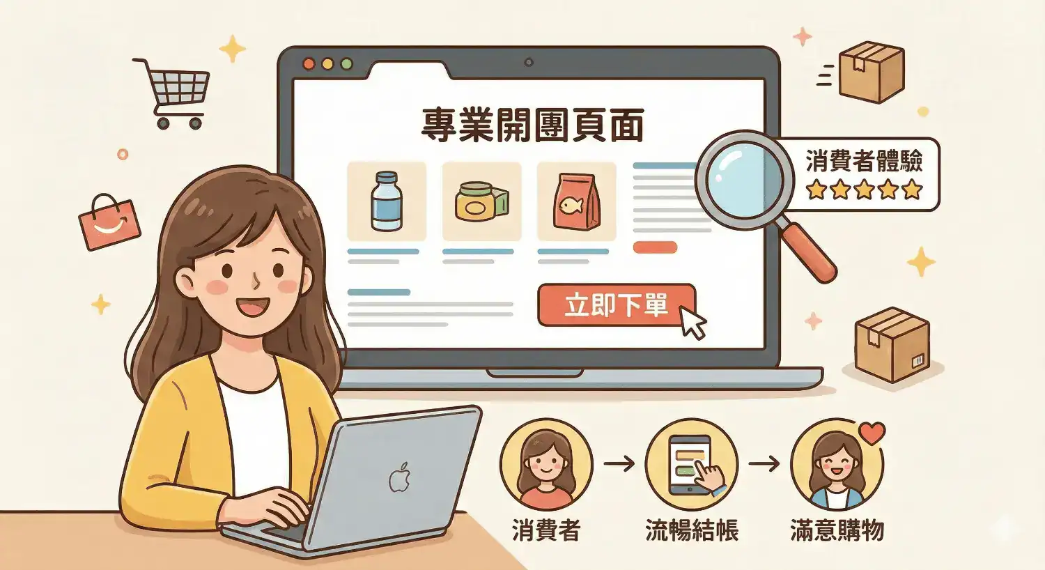 專業的開團頁，不只自己省力，也讓信任感大提升！